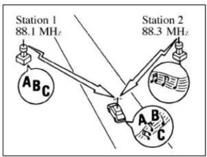 MAZDA B2300 (2001) - ▼Strong signal noise - 1