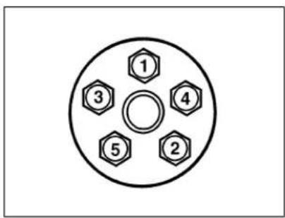 MAZDA B2300 (2001) - In Case of Emergency - 1