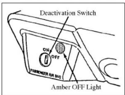 MAZDA B2300 (2001) - WARNING - 1