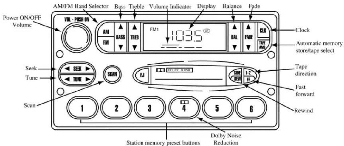 MAZDA B2300 (2001) - ▼Station drift noise - 2