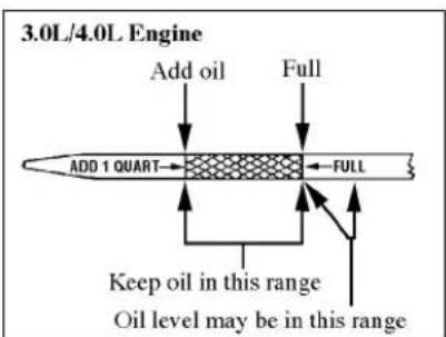 MAZDA B2300 (2001) - Maintenance - 1