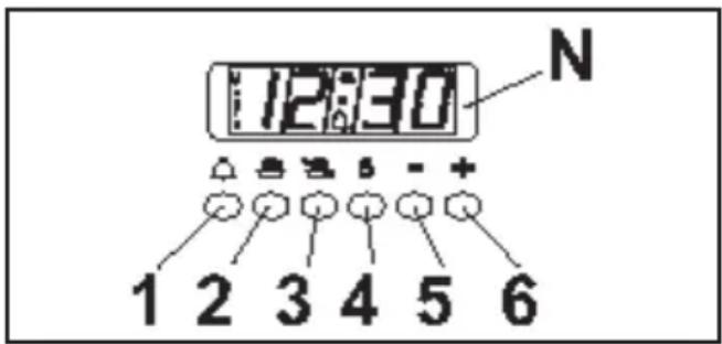 12:30 N 1 2 3 4 5 6