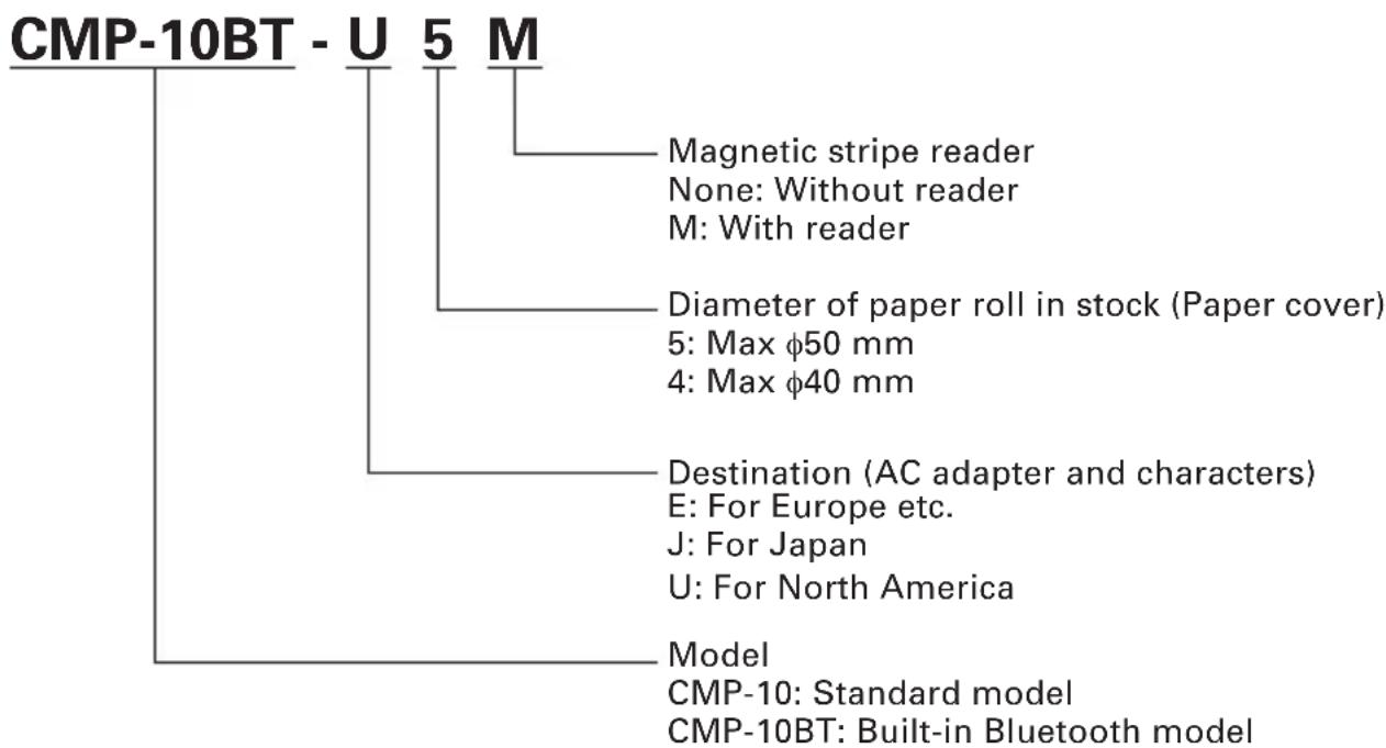 CITIZEN CMP-10BT - Type Classification - 1