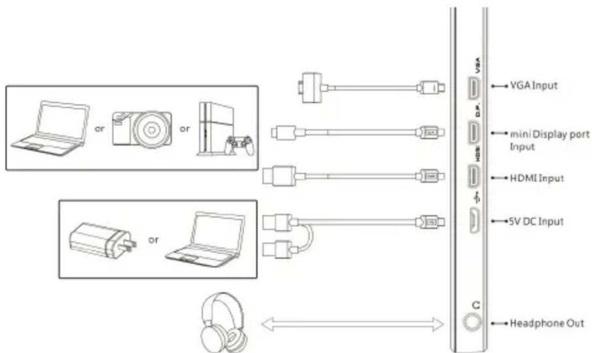 GeChic 1101P - Parts Description - 3