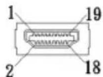 GeChic 1101P - HDMI Connector Pinout - 1