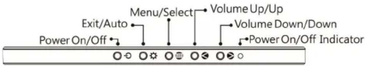Exit/Auto Power On/Off Menu/Select Volume Up/Up Volume Down/Down Power On/Off Indicator