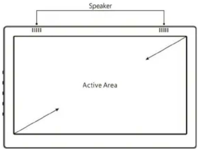 Speaker Active Area