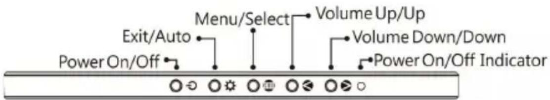 Exit/Auto Power On/Off Menu/Select Volume Up/Up Volume Down/Down Power On/Off Indicator