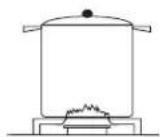 Tisira TFGC908B - USE THE CORRECT COOKWARE. - 4
