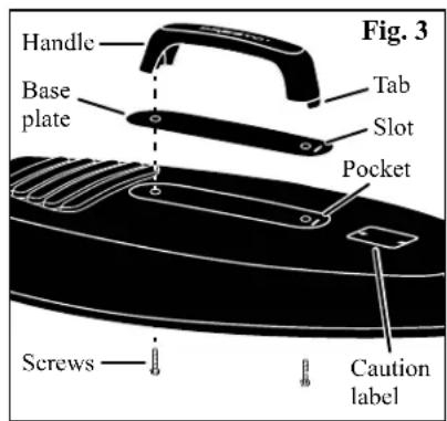Handle Base plate Tab Slot Pocket Screws Caution label Fig. 3