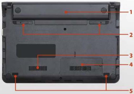 SAMSUNG NP-NC110P - Bottom View - 1