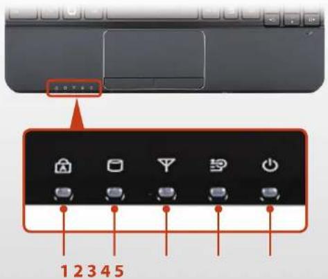 SAMSUNG NP-NC110P - Status Indicators - 1