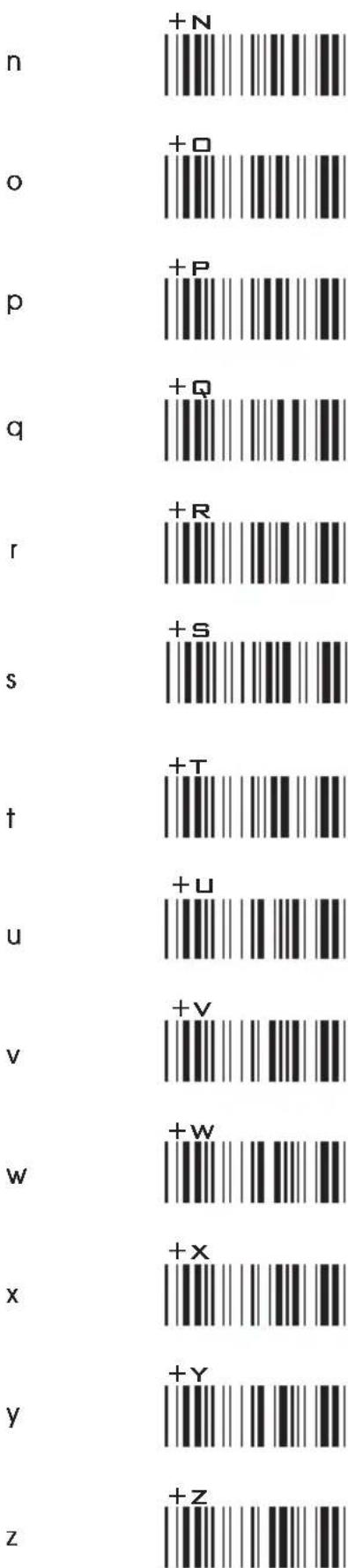 Unitech MS146-IUCB0M-SG - FULL ASCII TABLE ( CODE 39 ) LOWER CASE ALPHABETS - 1