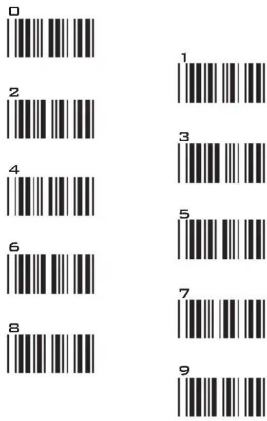 Unitech MS146-IUCB0M-SG - FULL ASCII (Code 39) NUMERIC TABLE - 1
