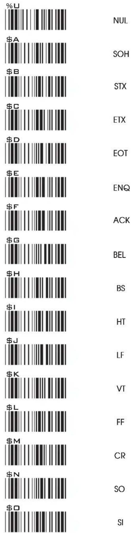 Unitech MS146-IUCB0M-SG - GROUP-33 - 1