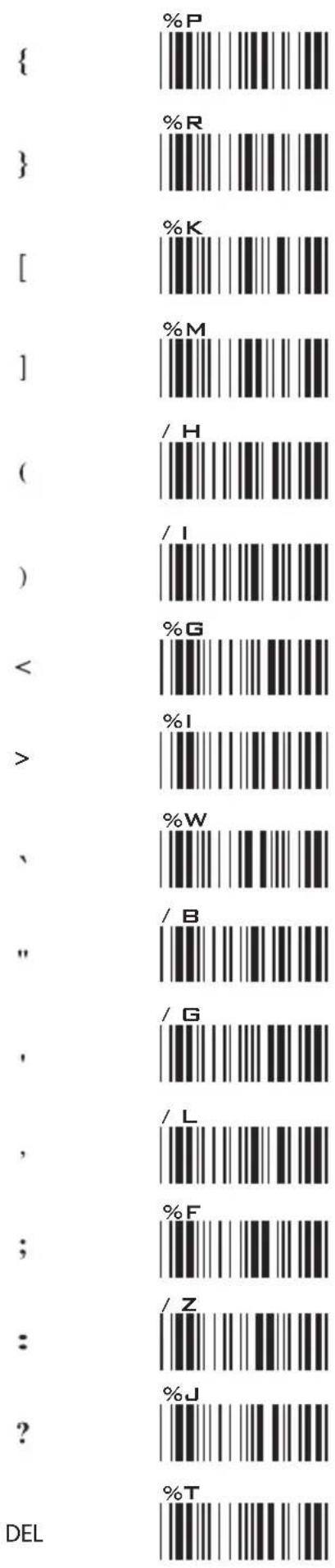 { %P } %R [ %K ] %M ( /H ) / I < %G > %I , %W " /B , / G , / L ; %F : /Z ? %J DEL %T