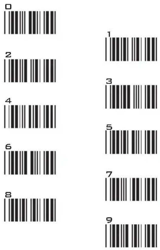 Unitech MS146-IUCB0M-SG - FULL ASCII (Code 39) NUMERIC TABLE - 1