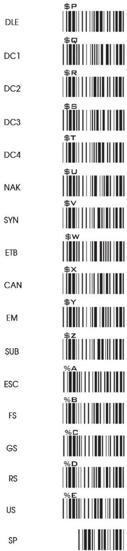Unitech MS146-IUCB0M-SG - GROUP-34 - 1