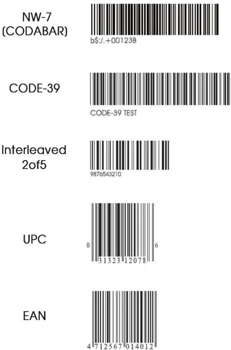 Unitech MS146-IUCB0M-SG - APPENDIX 3 - 1