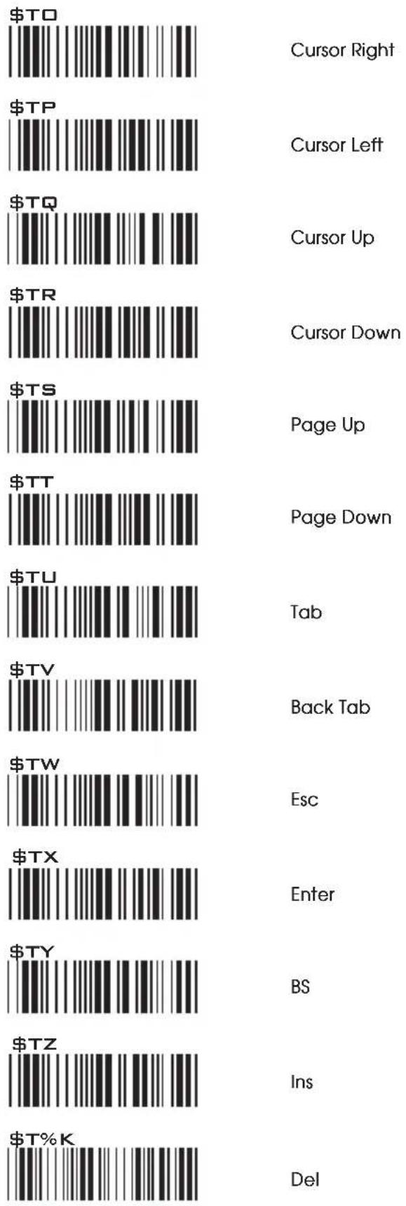 Unitech MS146-IUCB0M-SG - FULL ASCII TABLE ( CODE 39 ) NAVIGATION KEYS - 1