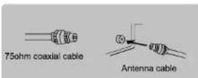 Naxa NT-1907 - Antenna connection - 2