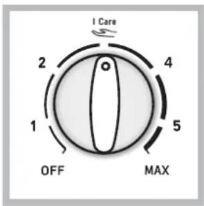 I Care 2 4 1 OFF MAX 5