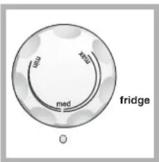 meu meu med fridge