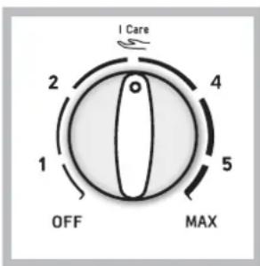 I Care 2 4 1 OFF MAX 5
