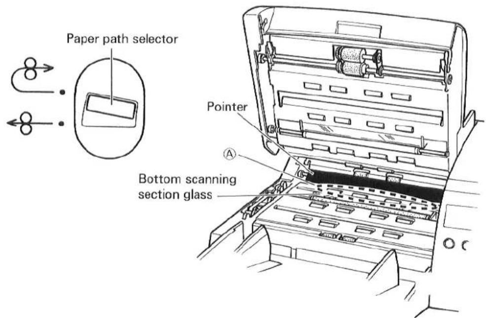 Paper path selector Pointer Bottom scanning section glass