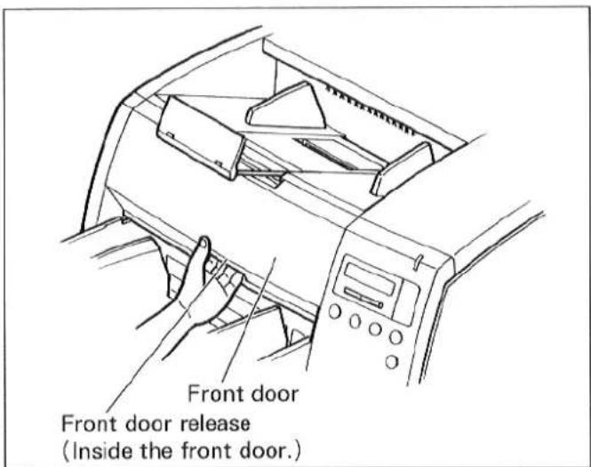 Front door Front door release (Inside the front door.)