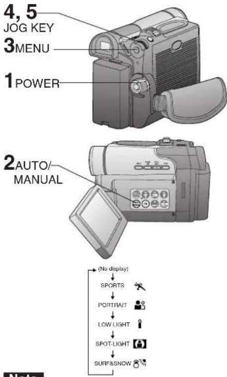 4, 5 JOG KEY 3MENU 1 POWER 2 AUTO/ MANUAL (No display) SPORTS PORTRAIT LOW LIGHT SPOT-LIGHT SURF&SNOW
