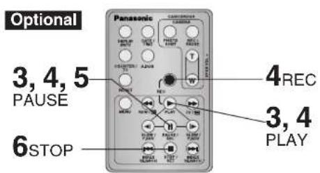 Optional 3, 4, 5 PAUSE 6STOP Panasonic 4REC 3, 4 PLAY
