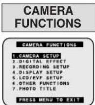 CAMERA FUNCTIONS CAMERA FUNCTIONS 1.CAMERA SETUP 2.DIGITAL EFFECT 3.RECORDING SETUP 4.DISPLAY SETUP 5.LCD/EVF SETUP 6.OTHER FUNCTIONS 7.PHOTO TITLE PRESS MENU TO EXIT