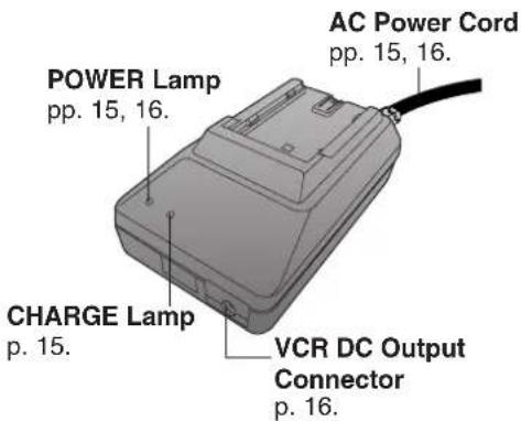 POWER Lamp pp. 15, 16. AC Power Cord pp. 15, 16. CHARGE Lamp p. 15. VCR DC Output Connector p. 16.
