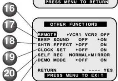 PRESS MENU TO RETURN 16 17 18 19 20 OTHER FUNCTIONS REMOTE ▶VCR1 VCR2 OFF BEEP SOUND OFF ▶ON SHTR EFFECT ▶OFF ON CLOCK SET ▶OFF ON SELF REC NORMAL ▶MIRROR DEMO MODE ▶OFF ON RETURN ▶ ---- YES PRESS MENU TO EXIT