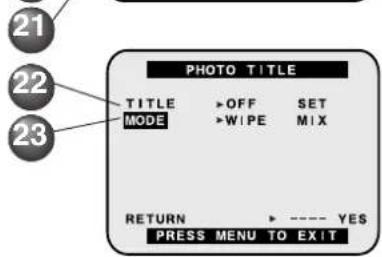 PHOTO TITLE TITLE >OFF SET MODE >WIPE MIX RETURN > ---- YES PRESS MENU TO EXIT