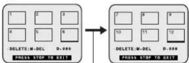 PANASONIC PV-DV203 - 2 - 1
