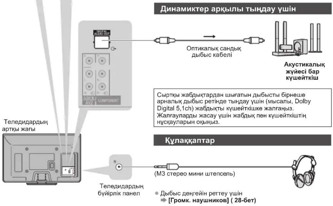 graph TD A["Динамиктер арқылы тындау үшін"] --> B["Оптикалық сандық дыбыс кабелі"] B --> C["Aкустикалық жүйесі бар күшейткіш"] D["Теледидардың артқы жағы"] --> E["Теледидардың бүйірлік панел"] F["Кулакқаптар"] --> G["(МЗ стерео мини штепсель)"] H["Сыртқы жабдықтардан шығатын дыбысты бірнеше арналық…