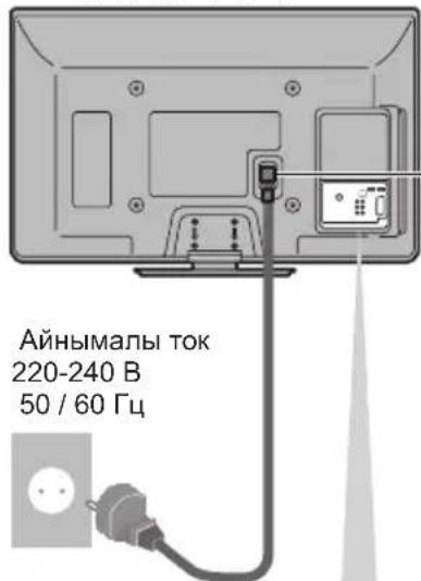 PANASONIC Viera TX-PR50C3 - Теледидар, DVD жазғыш құралы / VCR жалғау және теледидар қондырмасы - 1