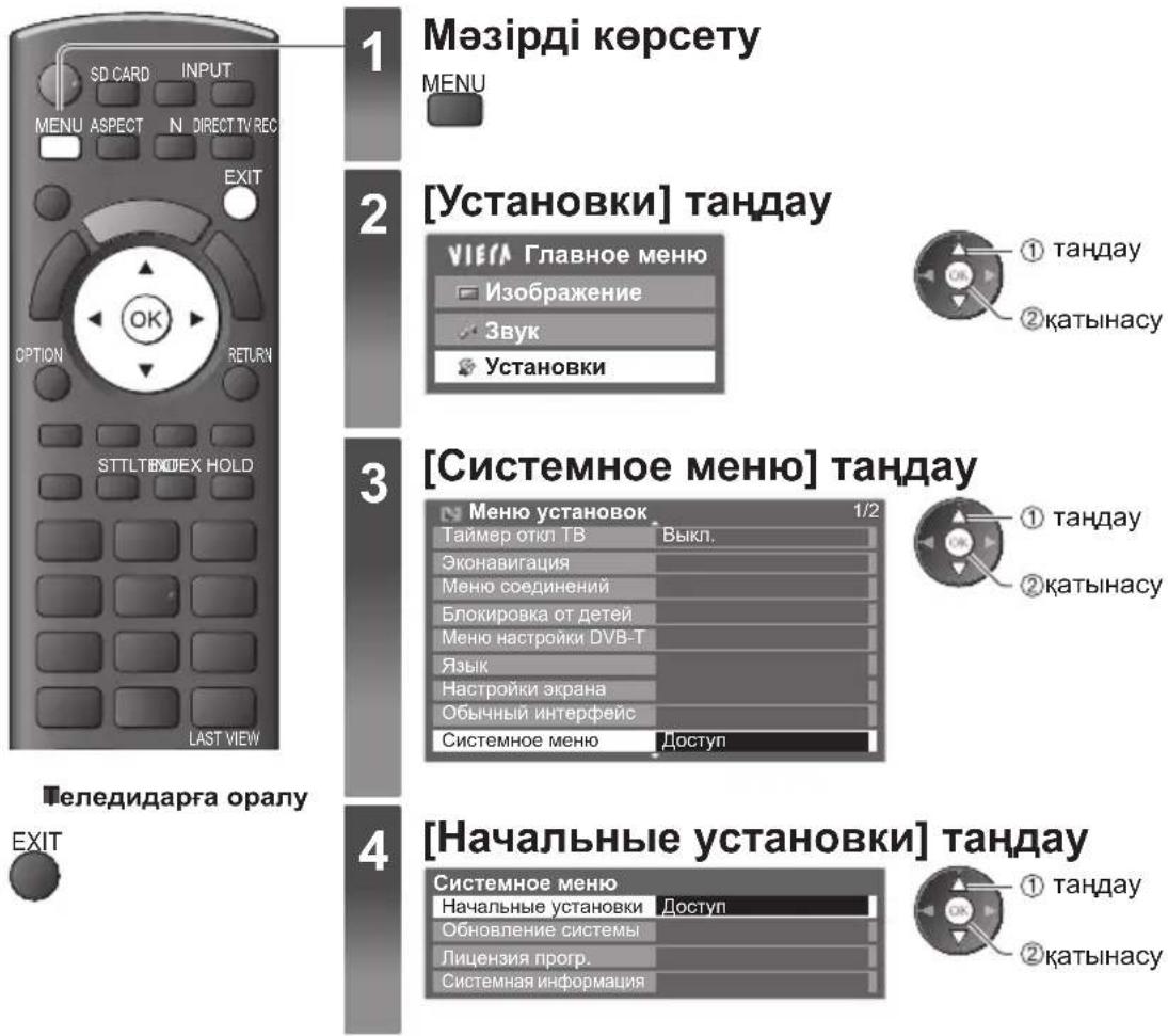 PANASONIC Viera TX-PR50C3 - Жіберілу Күйінде - 1