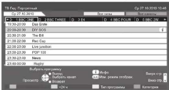 PANASONIC Viera TX-PR50C3 - Теледидар нұсқаушысын көру - 3