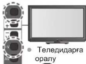 Теледидарға оралу
