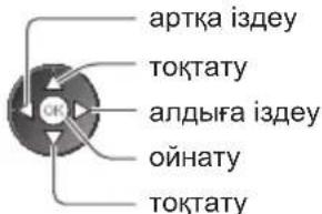 артқа іздеу тоқтату алдыға іздеу ойнату тоқтату