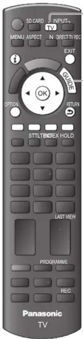 SD CARD INPUT MENU ASPECT N DIRECT TV REC i OPTION GUIDE RETURN STTLTBEXHOLD LAST VIEW PROGRAMME REC Panasonic TV