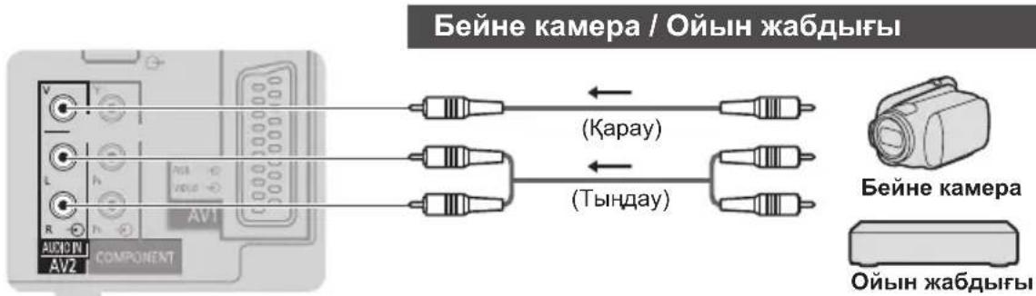 Бейне камера / Ойын жабдығы (ҚАРАУ) (ТЫҢДАУ) Бейне камера Ойын жабдығы