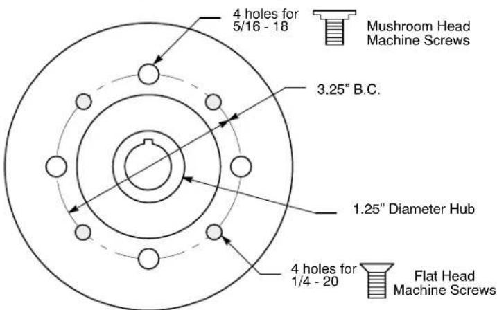 4 holes for 5/16 - 18 Mushroom Head Machine Screws 3.25" B.C. 1.25" Diameter Hub 4 holes for 1/4 - 20 Flat Head Machine Screws