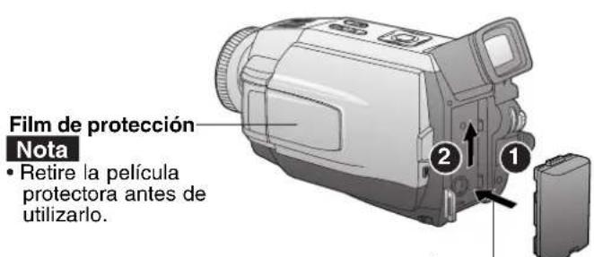 Film de protección Nota • Retire la película protectora antes de utilizarlo.