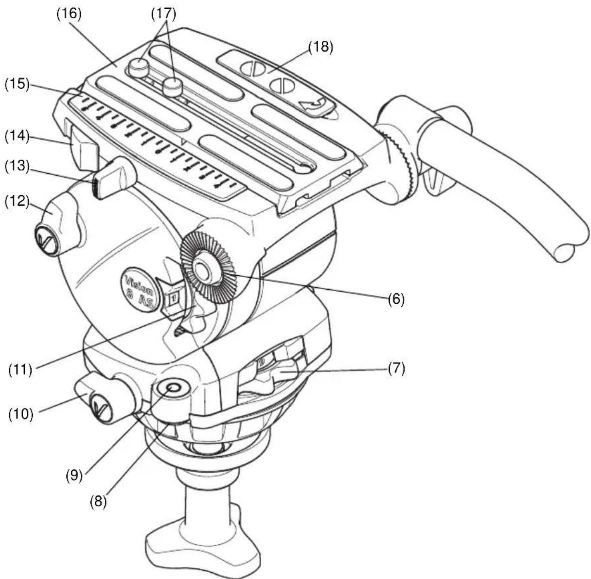 Vinten Vision 8AS - Vision 10AS pan and tilt head - 2