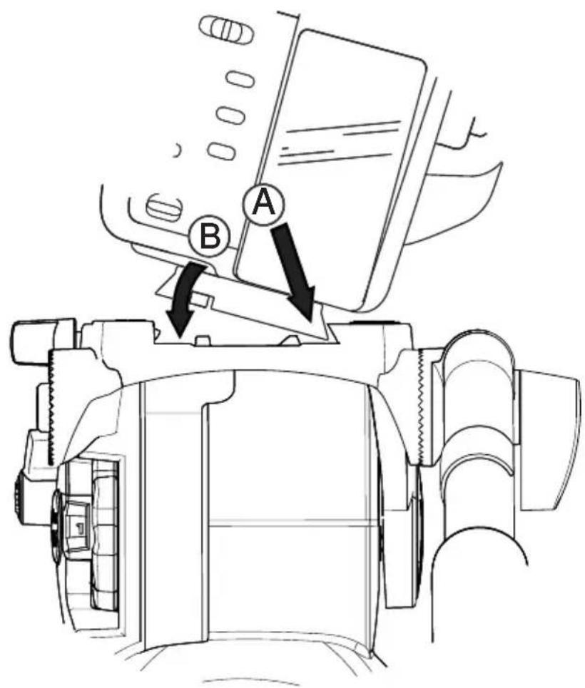 A B