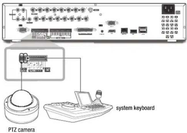 PTZ camera system keyboard